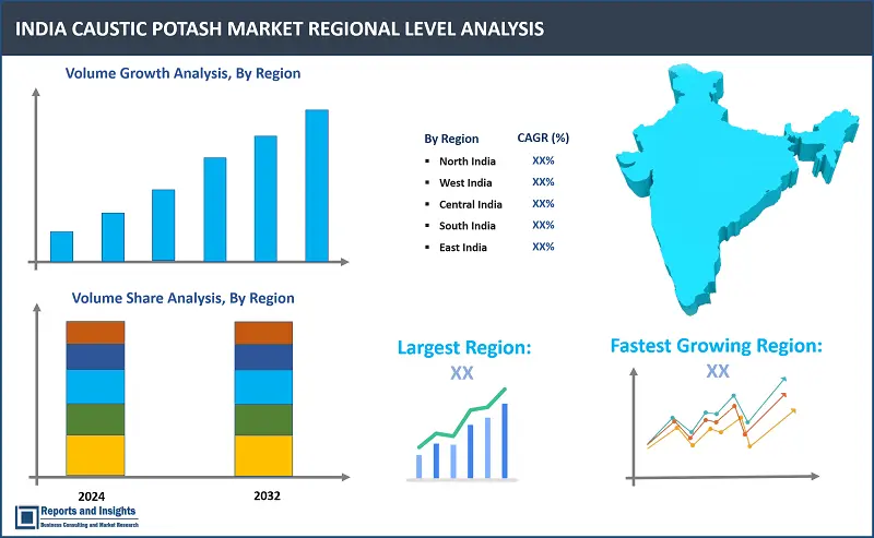 India Caustic Potash Market Report, By Form (Solid and Liquid), By Grade (Industrial, Reagent, and Pharmaceutical), By End Use (Potassium Carbonate, Potassium Phosphates, Potassium Soaps and Detergents, Liquid Fertilizers, Agricultural Chemicals, and Others), and Regions 2024-2032
