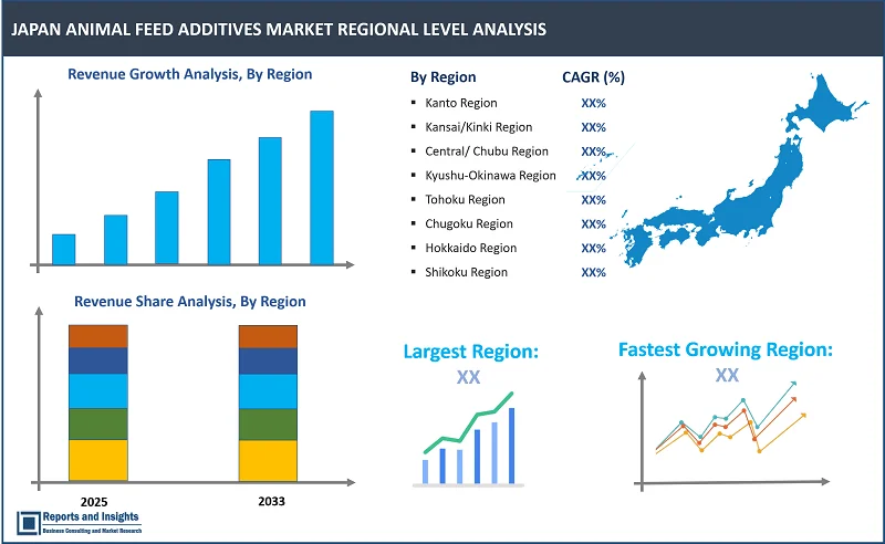 Japan Animal Feed Additives Market Report, By Additive Type (Multiple Feed Additives, Amino Acids, Enzymes, Probiotics & Prebiotics, Vitamins, Minerals, Acidifiers, Mycotoxin Binders, Others), By Form, Source, Feed Type, Livestock, and Regions 2025-2033